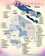 1.光学:上理的特色